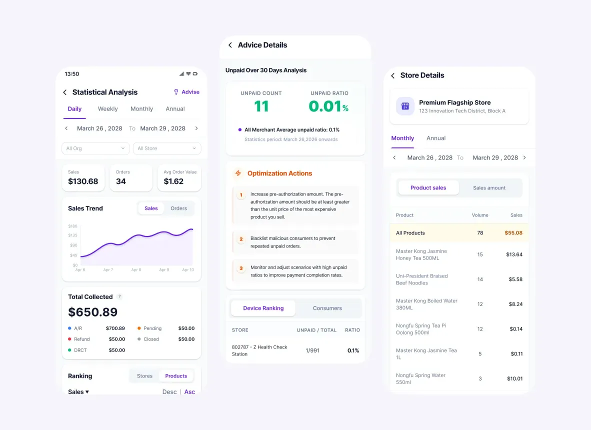 Qingo management app