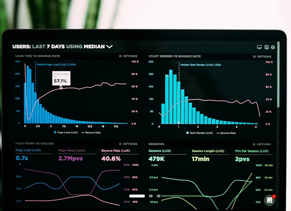 Qingo fleet dashboard