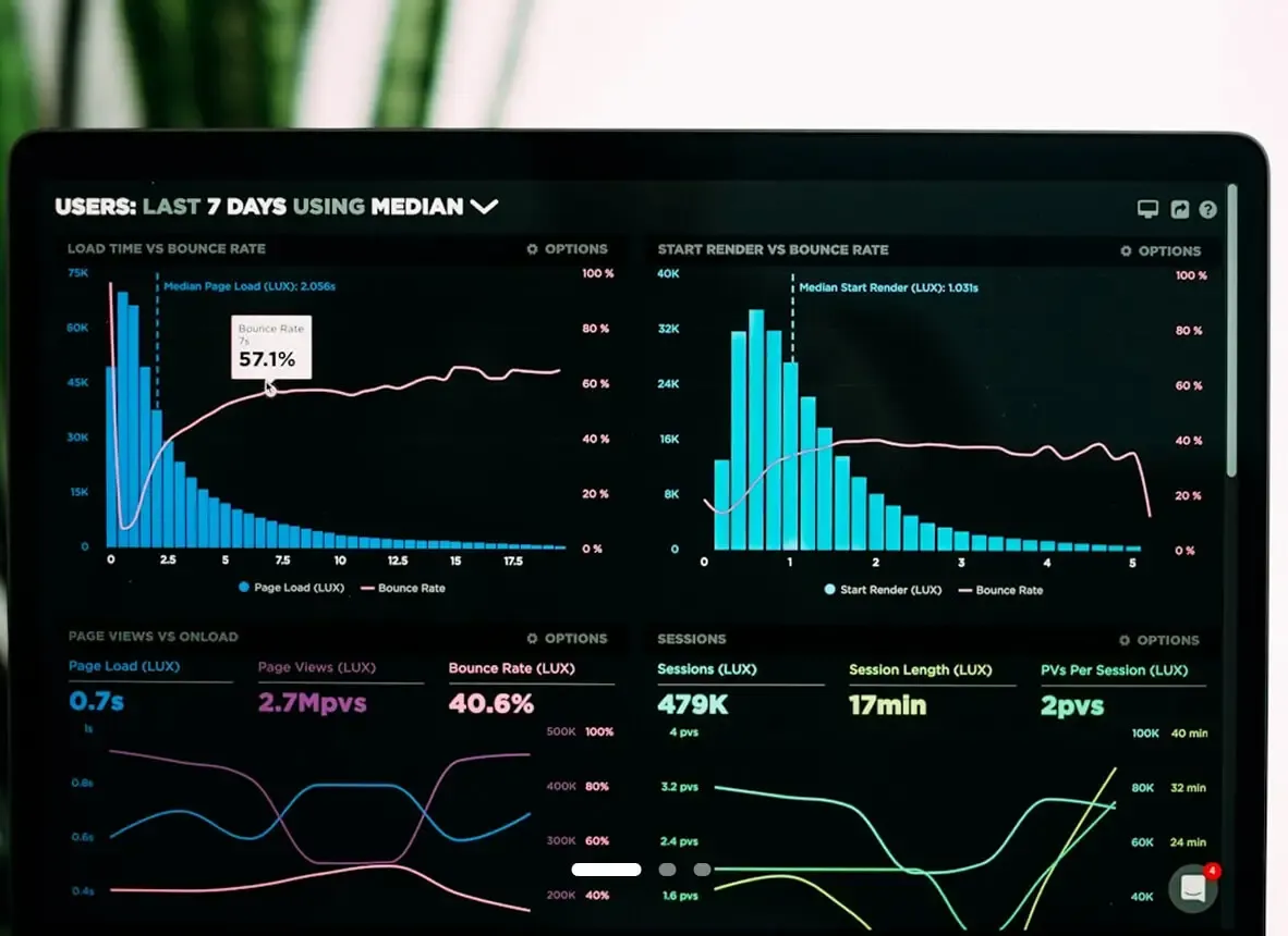 Qingo ai operations platform